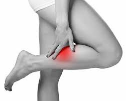 leg muscle pain, spiky ball, foam rollers, relieving Order Now
